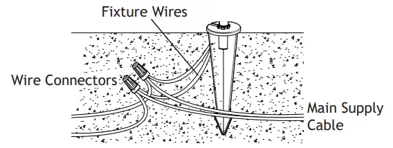 VAL-2011-4-BBZ-Low-Voltage-Landscape-Lighting-4