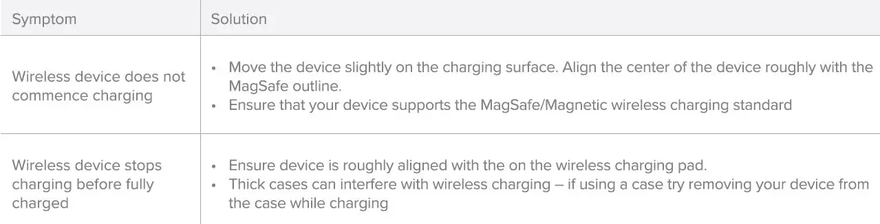 alogic magspeed 2-in-1 wireless 15w charging station-6