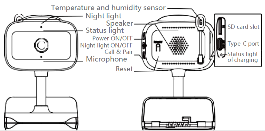 MEARI-Baby-4T-Baby-Monitor-FIG-3