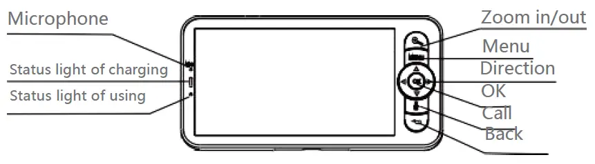 MEARI-Baby-4T-Baby-Monitor-FIG-4