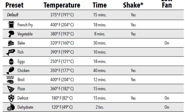 PowerXL-HF-8096LCD-P-Vortex-Air-Fryer-Plus-FIG-9