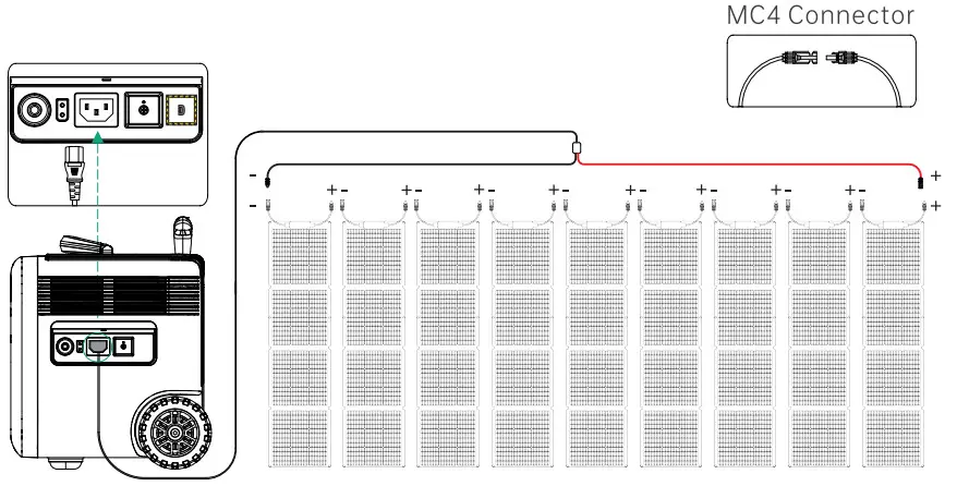 ZENDURE SuperBase Pro 1500 - PVMax