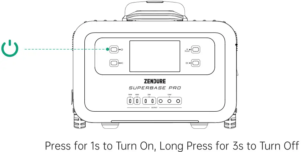 ZENDURE SuperBase Pro 1500 - Product Usage