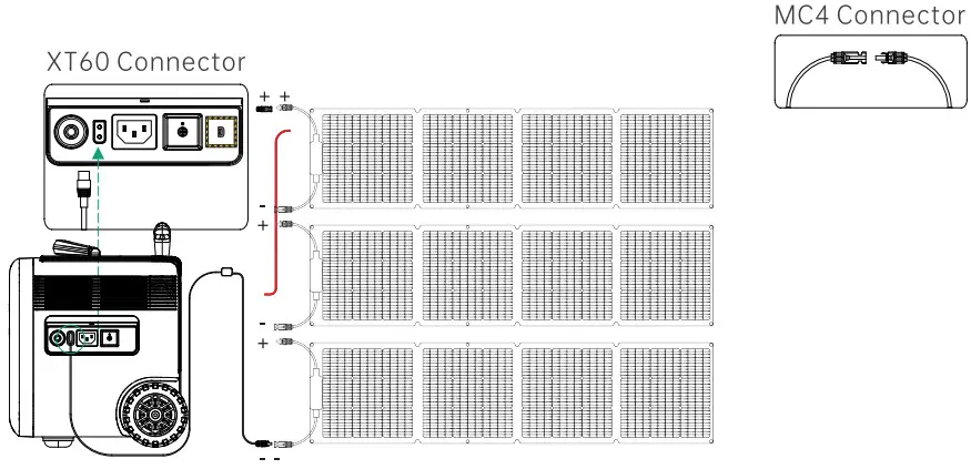 ZENDURE SuperBase Pro 1500 - Solar Recharging