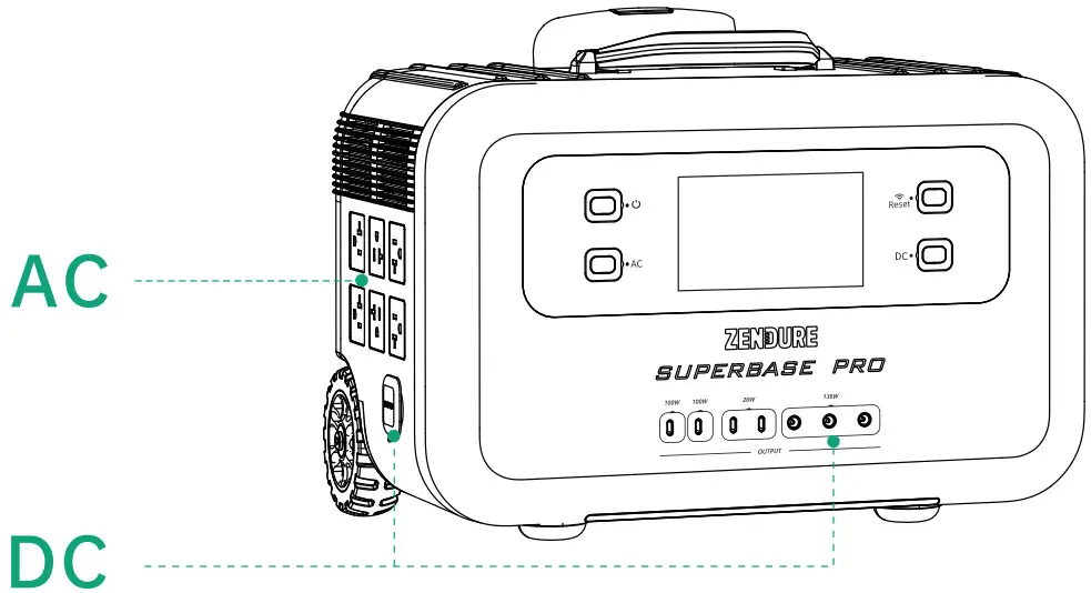 ZENDURE SuperBase Pro 1500 - equipment using