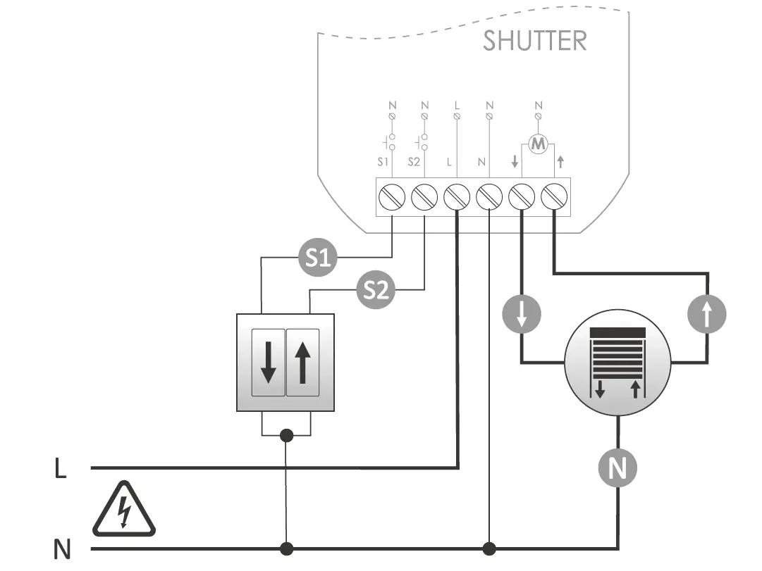 F-F-SHUTTER-Wi-STR1S2-P-Blinds-Controller-230-V-fig-3