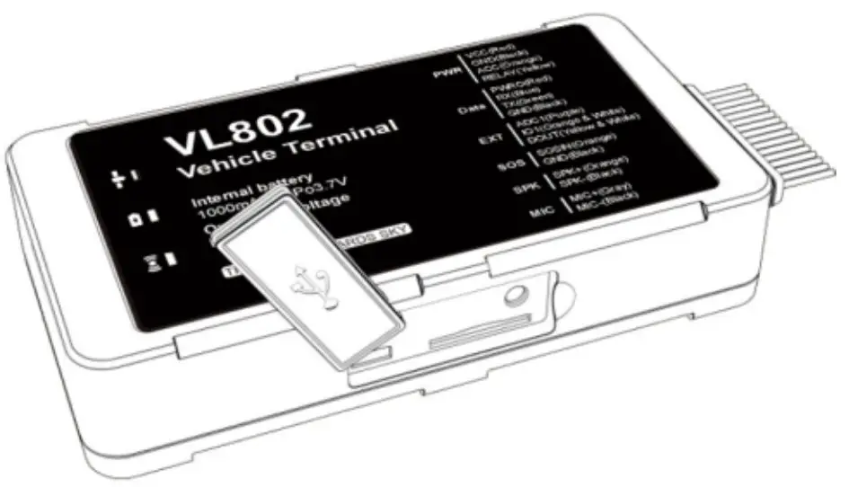 JimiloT VL802 LTT Cat 1 and GSM Vehicle Terminal - Fig