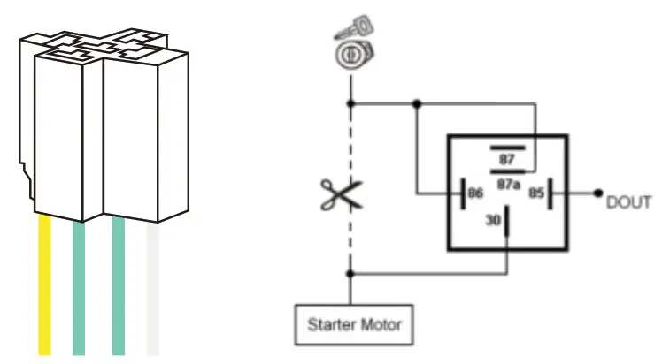 JimiloT VL802 LTT Cat 1 and GSM Vehicle Terminal - Fig2