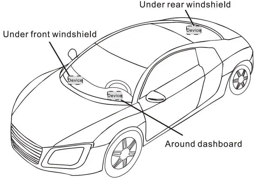 JimiloT VL802 LTT Cat 1 and GSM Vehicle Terminal - Fig3