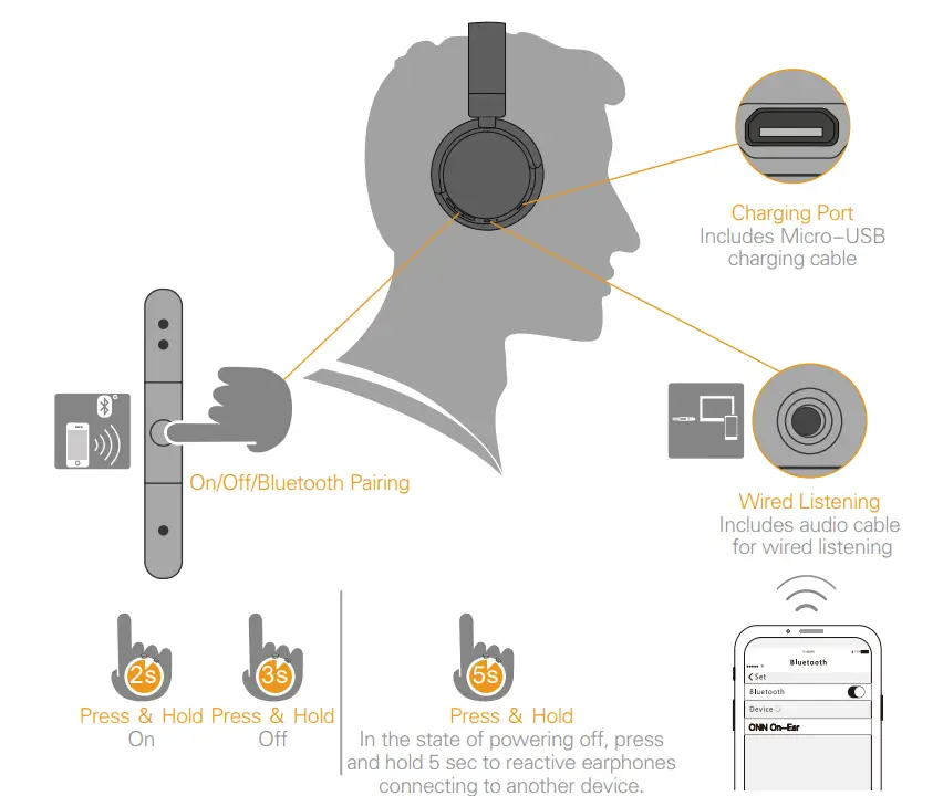 ONN-OND19AAH22-WIRELESS-ON-HEADPHONE-FIG-2