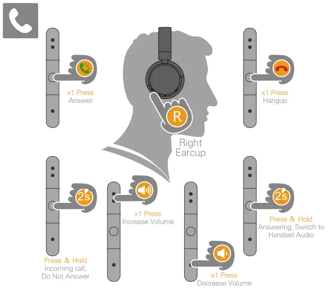 ONN-OND19AAH22-WIRELESS-ON-HEADPHONE-FIG-4