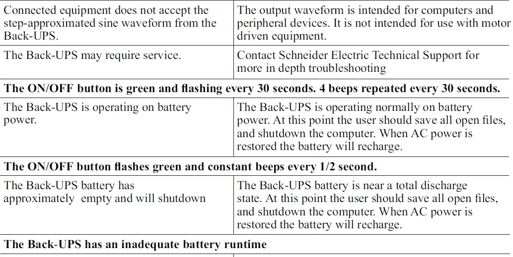 APC-BX-Series-750VA-Backups-06