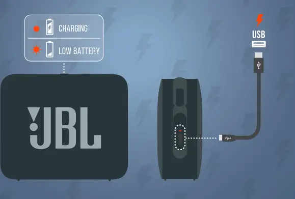 JBL GO ESSENTIAL Ultra Compact Speaker - 5