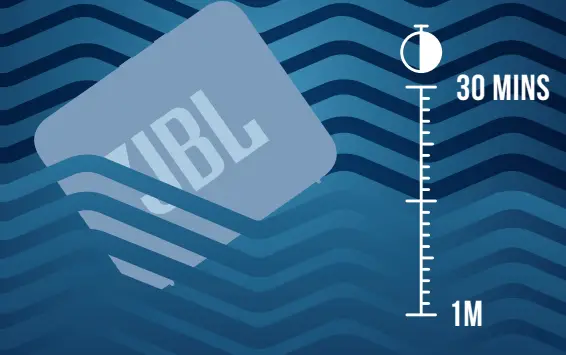 JBL GO ESSENTIAL Ultra Compact Speaker - 6