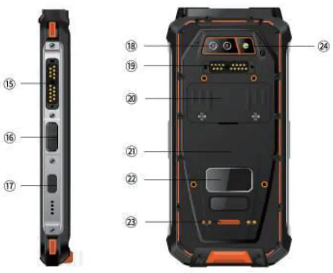 Smawave Technology SPH420 bq Smart Handheld Terminal - fig