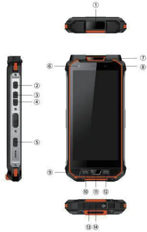 Smawave Technology SPH420 bq Smart Handheld Terminal