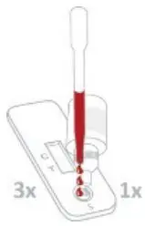 PRAXISDIENST NADAL Troponin I Test - Figure 2