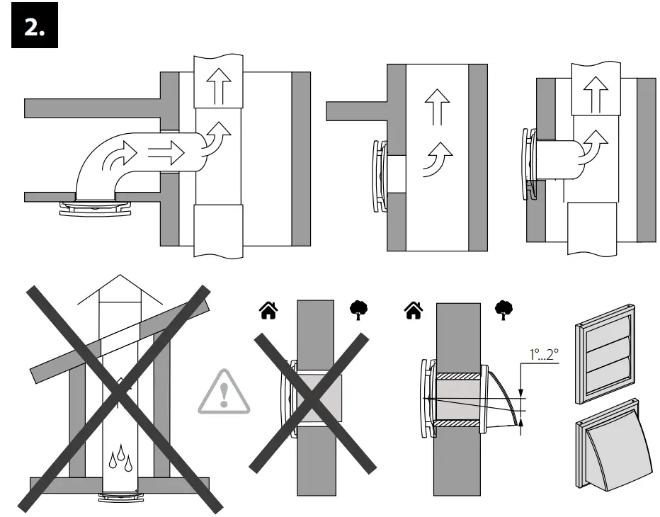 assembly instruction