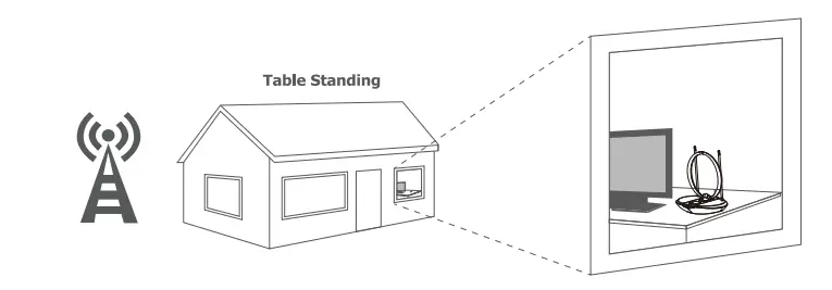 Setting and Scanning Continued