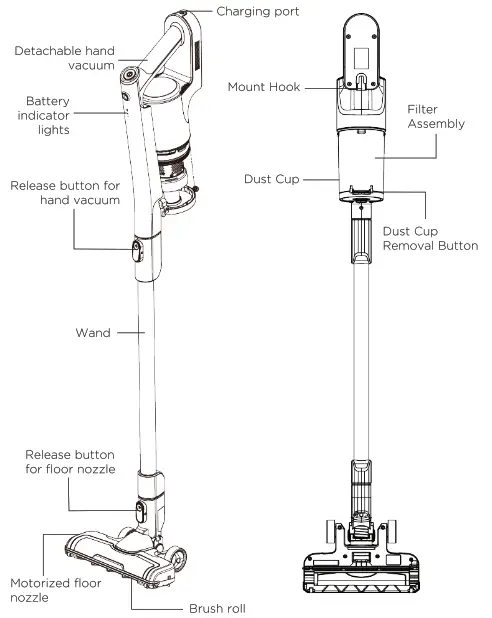 eureka Swan MultiForce Pet Bagless Cylinder Vacuum - 3