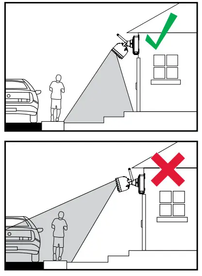 LOREX U222A SERIES HD Wire-Free Add-On Camera - ideal setup