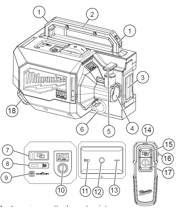 milwaukee MXF CVBC MX Fuel Briefcase Concrete Vibrator 1