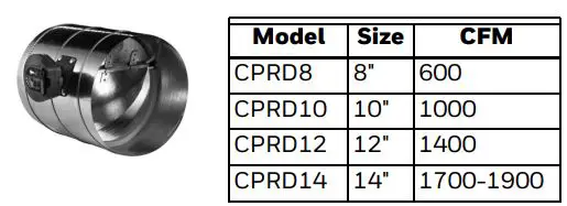 Honeywell 70-0851 12 inch TrueZone Bypass Replacement Regulator Instruction Manual - CONSTANT PRESSURE REGULATING DAMPER