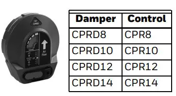 Honeywell 70-0851 12 inch TrueZone Bypass Replacement Regulator Instruction Manual - CPR CONTROL FOR CPRD DAMPERS