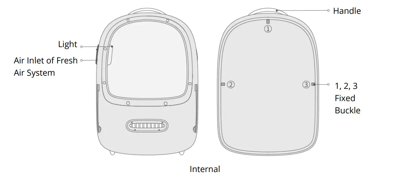 Product Introductions