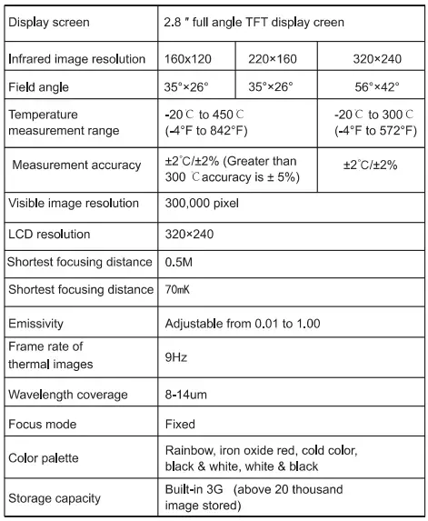 Wintact-WT3320-Thermal-Imaging-Camera-fig-1