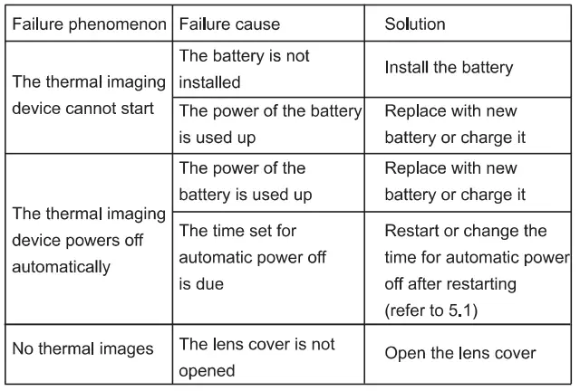 Wintact-WT3320-Thermal-Imaging-Camera-fig-29