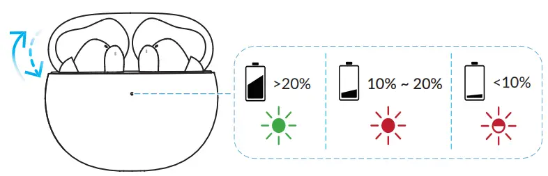 TCL-TW18-True-Wireless-Earbuds-fig-5