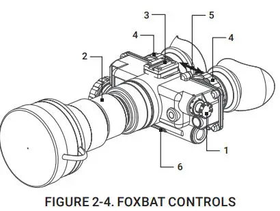 AGM FOXBAT Night Vision Bi-Ocular User Manual - FIGURE 2-4