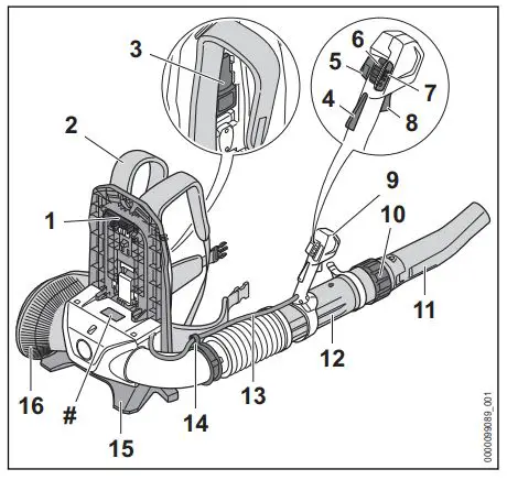 STIHL-BGA-300-0-Cordless-Professional-Blower-FIG 1