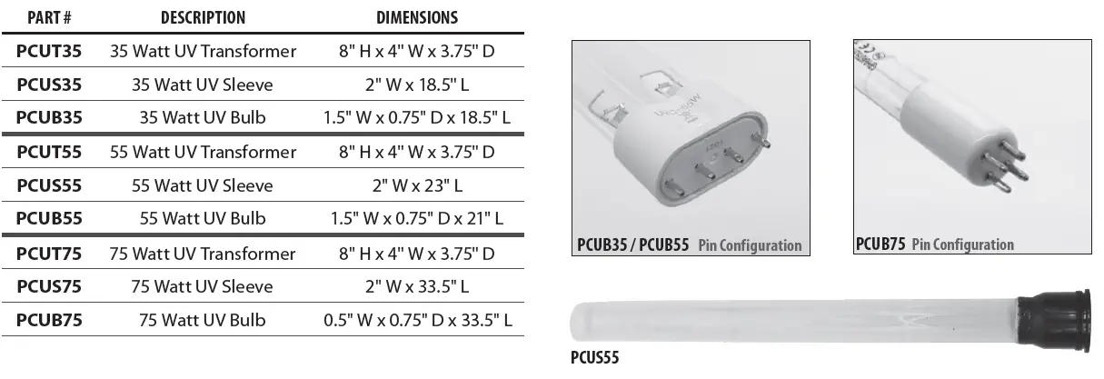 EasyPro-PCU35W-Pro-Clear-UV-Ultra-Stainless-Steel-Ultraviolet-Clarifier-FIG-11