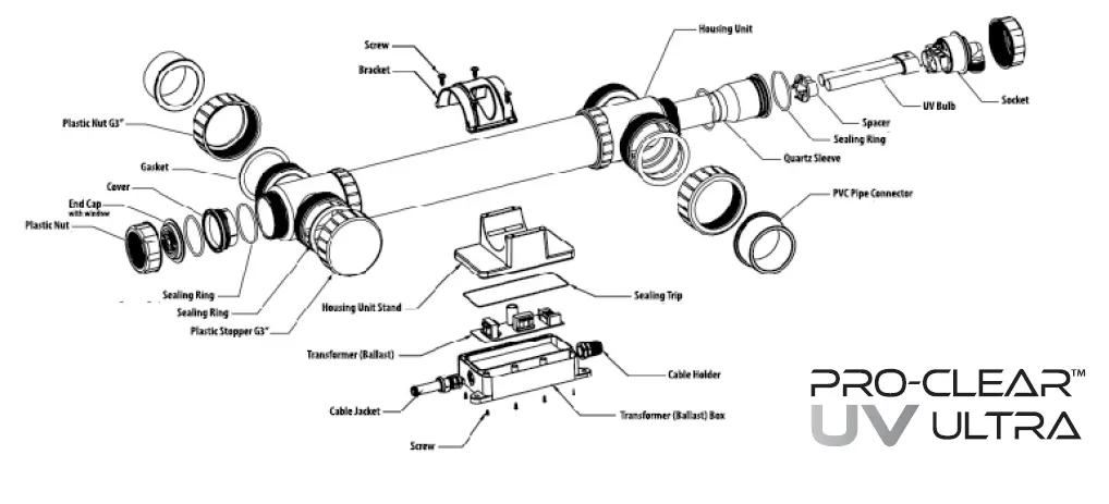 EasyPro-PCU35W-Pro-Clear-UV-Ultra-Stainless-Steel-Ultraviolet-Clarifier-FIG-3