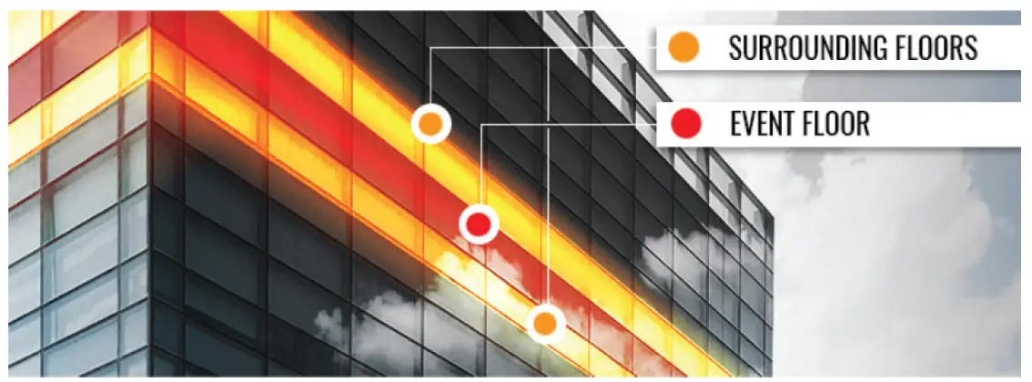 MGC-QAS-2X8-Audio-Amplifier-Splitter-fig- (3)