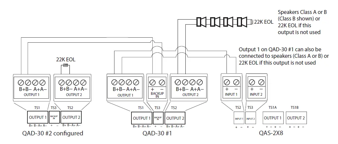 MGC-QAS-2X8-Audio-Amplifier-Splitter-fig- (4)