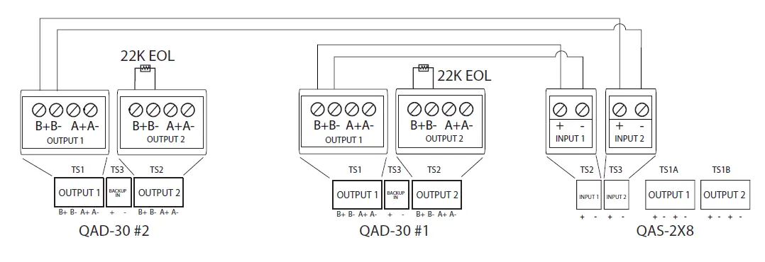 MGC-QAS-2X8-Audio-Amplifier-Splitter-fig- (5)