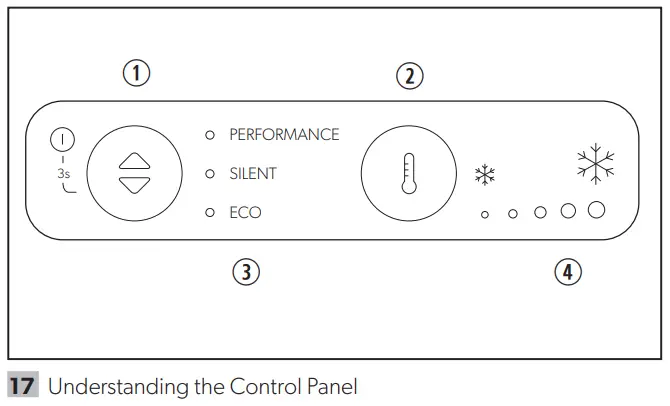 DOMETIC DMC4081 DMC Refrigerators - Control Panel