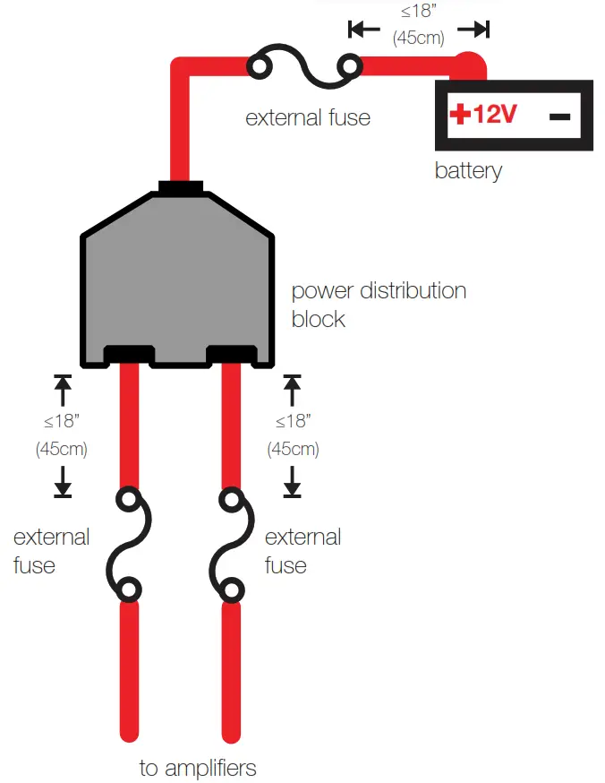 KICKER KEY500.1 Mono DSP Amplifier - For multiple