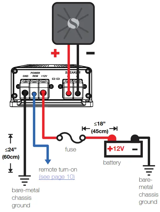 KICKER KEY500.1 Mono DSP Amplifier - Wiring