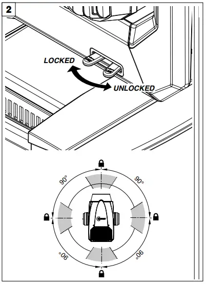 Unpacking And Preparation