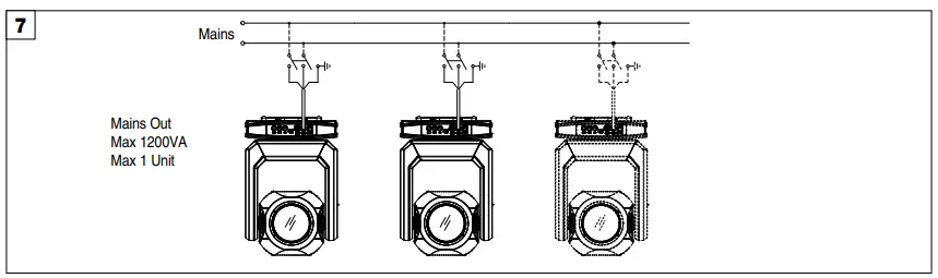 Connecting to manis supply