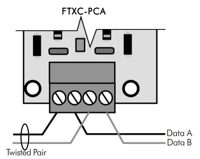 Transceiver Wiring