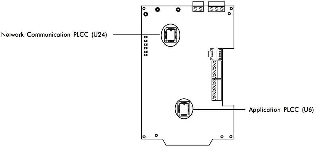 Software Replacement