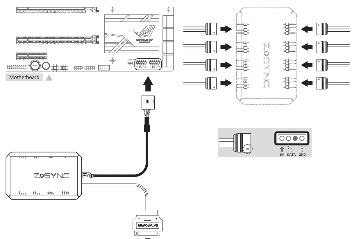 ZALMAN-Z-Sync-A-RGB-Controller-FIG-2