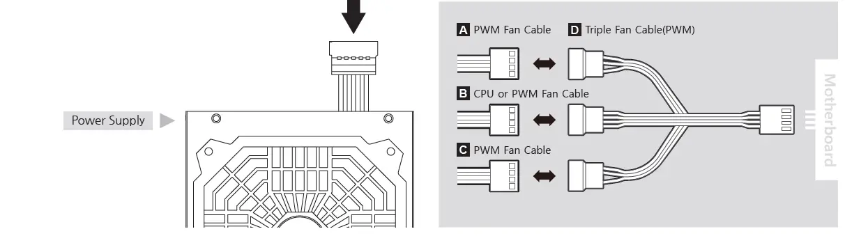 ZALMAN-Z-Sync-A-RGB-Controller-FIG-3