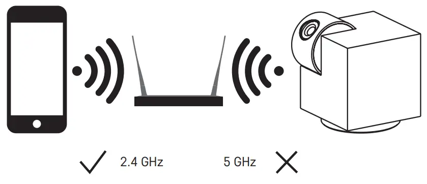 emos H4051 Smart Camera - Fig4