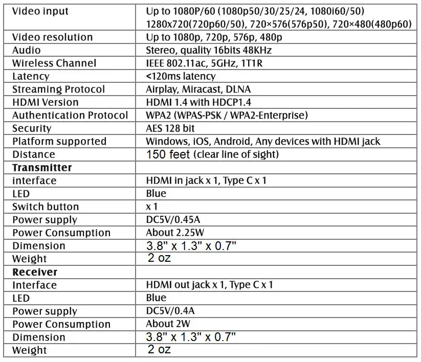 ClearClick-Mini-Wireless-HDMI-Transmitter-and-Receiver-Kit-14